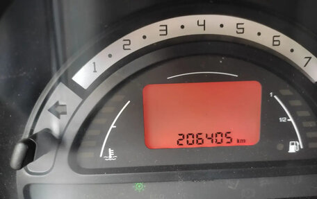 Citroen C3 II, 2003 год, 219 000 рублей, 10 фотография