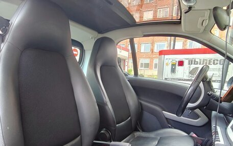 Smart Fortwo III, 2014 год, 680 000 рублей, 13 фотография