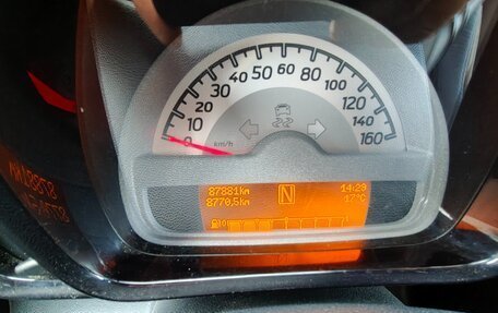 Smart Fortwo III, 2014 год, 680 000 рублей, 14 фотография
