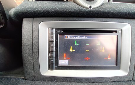 Smart Fortwo III, 2014 год, 680 000 рублей, 16 фотография