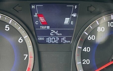 Hyundai Solaris II рестайлинг, 2013 год, 770 000 рублей, 21 фотография