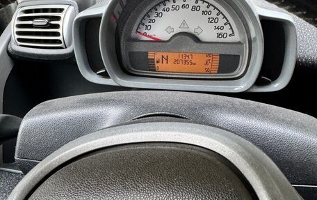 Smart Fortwo III, 2007 год, 480 000 рублей, 7 фотография