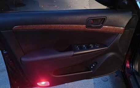 Hyundai Sonata VI, 2008 год, 1 140 000 рублей, 8 фотография
