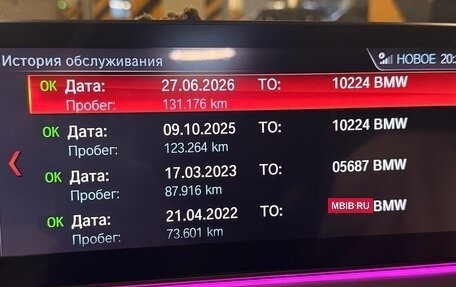 BMW 5 серия, 2019 год, 3 200 000 рублей, 19 фотография