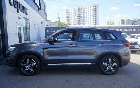 Changan CS75 I рестайлинг, 2020 год, 1 700 000 рублей, 8 фотография