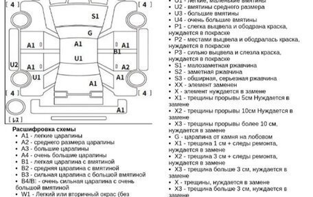 Honda N-WGN I рестайлинг, 2016 год, 445 000 рублей, 18 фотография