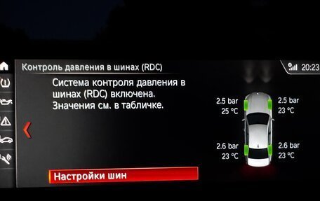 BMW 5 серия, 2016 год, 2 350 000 рублей, 26 фотография