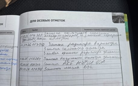 Mitsubishi Outlander III рестайлинг 3, 2013 год, 1 395 000 рублей, 17 фотография