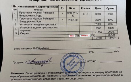 Hyundai Palisade I, 2022 год, 5 299 000 рублей, 27 фотография