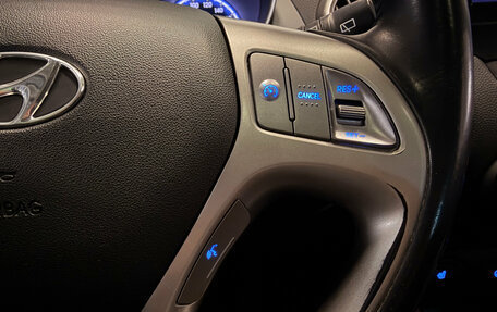 Hyundai ix35 I рестайлинг, 2013 год, 1 249 000 рублей, 18 фотография