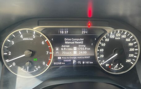 Nissan X-Trail, 2021 год, 2 800 000 рублей, 14 фотография