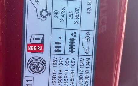 KIA Sorento IV, 2021 год, 4 500 000 рублей, 7 фотография