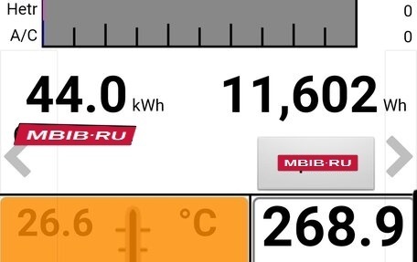 Nissan Leaf I, 2012 год, 1 100 000 рублей, 11 фотография