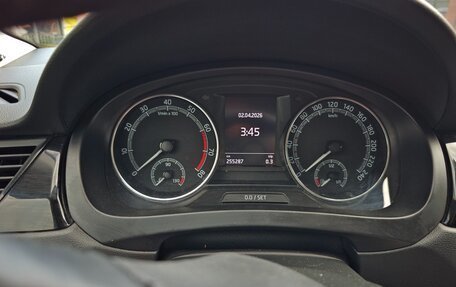 Skoda Rapid I, 2018 год, 1 000 000 рублей, 6 фотография