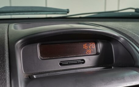 Renault Symbol I, 2007 год, 449 000 рублей, 12 фотография