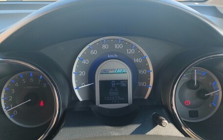 Honda Fit Shuttle I рестайлинг, 2014 год, 1 220 000 рублей, 16 фотография