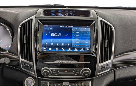 Haval H9 I рестайлинг, 2021 год, 2 869 000 рублей, 17 фотография
