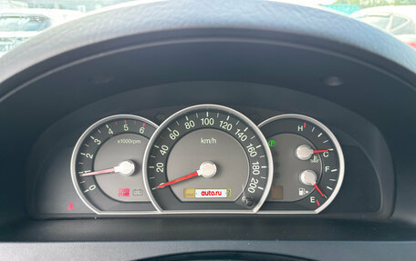 KIA Sorento IV, 2008 год, 749 000 рублей, 10 фотография