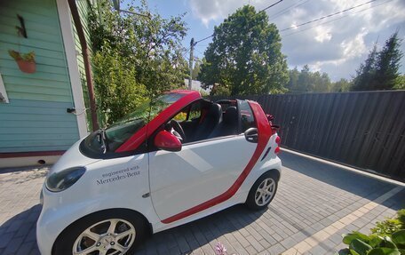 Smart Fortwo III, 2015 год, 1 200 000 рублей, 3 фотография