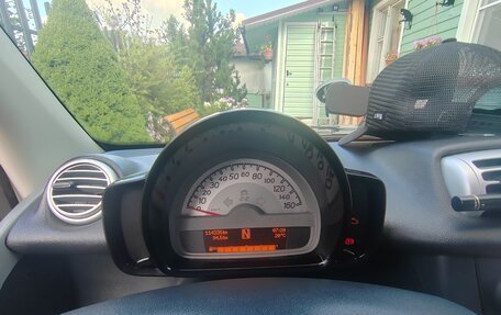 Smart Fortwo III, 2015 год, 1 200 000 рублей, 5 фотография