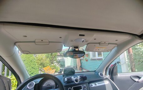 Smart Fortwo III, 2015 год, 1 200 000 рублей, 6 фотография
