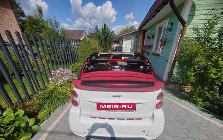 Smart Fortwo III, 2015 год, 1 200 000 рублей, 4 фотография
