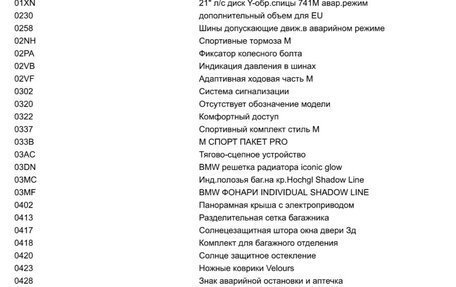 BMW X5, 2023 год, 13 360 000 рублей, 13 фотография