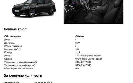 BMW X5, 2023 год, 13 360 000 рублей, 12 фотография