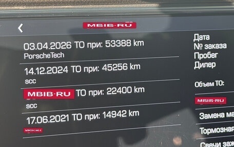 Porsche Panamera II рестайлинг, 2020 год, 8 900 000 рублей, 25 фотография