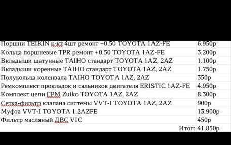 Toyota RAV4, 2003 год, 750 000 рублей, 21 фотография