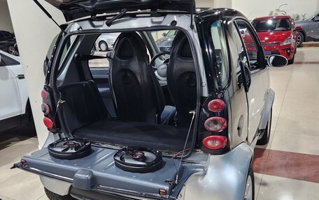 Smart Fortwo III, 2006 год, 430 000 рублей, 3 фотография