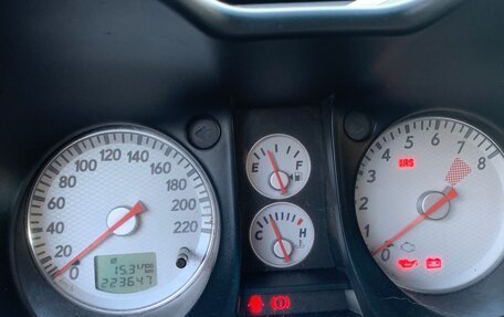 Mitsubishi Outlander III рестайлинг 3, 2004 год, 600 000 рублей, 12 фотография