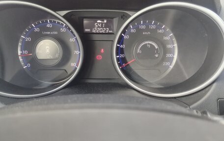 Hyundai ix35 I рестайлинг, 2015 год, 1 460 000 рублей, 13 фотография