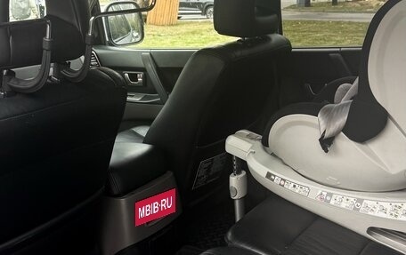 Mitsubishi Montero III, 2004 год, 800 000 рублей, 10 фотография