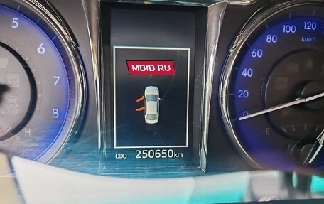 Toyota Camry, 2017 год, 1 870 000 рублей, 14 фотография
