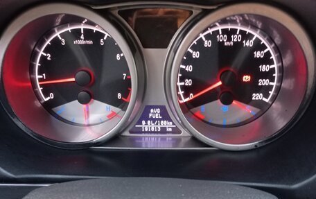 Geely Emgrand X7 I, 2014 год, 320 000 рублей, 1 фотография