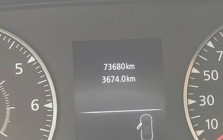 Renault Duster, 2022 год, 2 400 000 рублей, 1 фотография