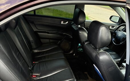 Hyundai Sonata VI, 2007 год, 530 000 рублей, 12 фотография
