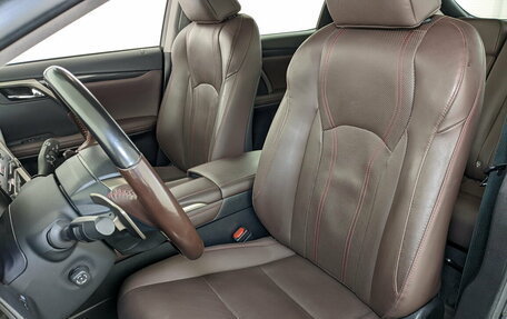 Lexus RX IV рестайлинг, 2021 год, 4 800 000 рублей, 21 фотография