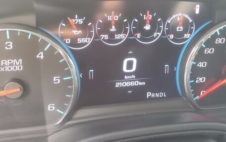 Chevrolet Tahoe IV, 2019 год, 3 999 999 рублей, 6 фотография