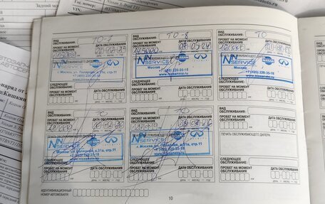 Nissan X-Trail, 2014 год, 1 185 000 рублей, 20 фотография