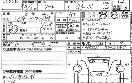 Daihatsu Taft, 2021 год, 1 200 000 рублей, 25 фотография