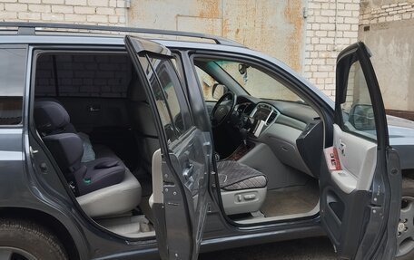 Toyota Highlander III, 2003 год, 1 450 000 рублей, 4 фотография
