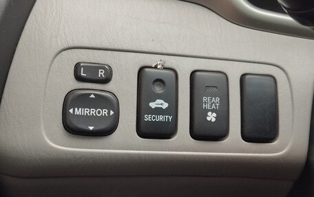 Toyota Highlander III, 2003 год, 1 450 000 рублей, 11 фотография
