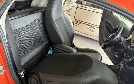 Smart Fortwo III, 2018 год, 789 000 рублей, 11 фотография