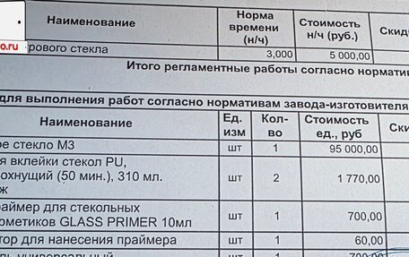 Tesla Model 3 I, 2021 год, 4 500 000 рублей, 18 фотография