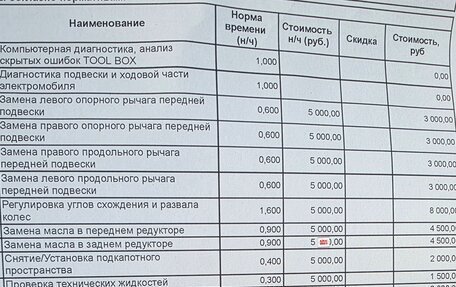 Tesla Model 3 I, 2021 год, 4 500 000 рублей, 19 фотография