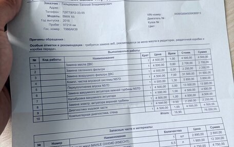 BMW X5, 2016 год, 4 999 999 рублей, 21 фотография