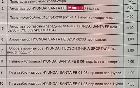 Hyundai Santa Fe Classic, 2010 год, 550 000 рублей, 6 фотография