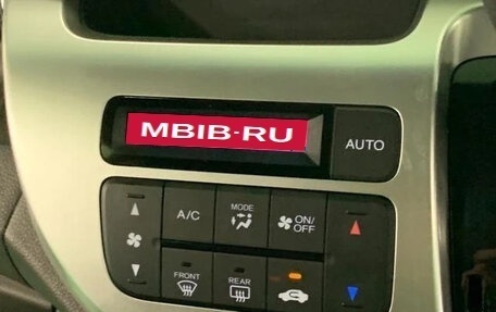 Honda N-WGN I рестайлинг, 2017 год, 585 000 рублей, 11 фотография